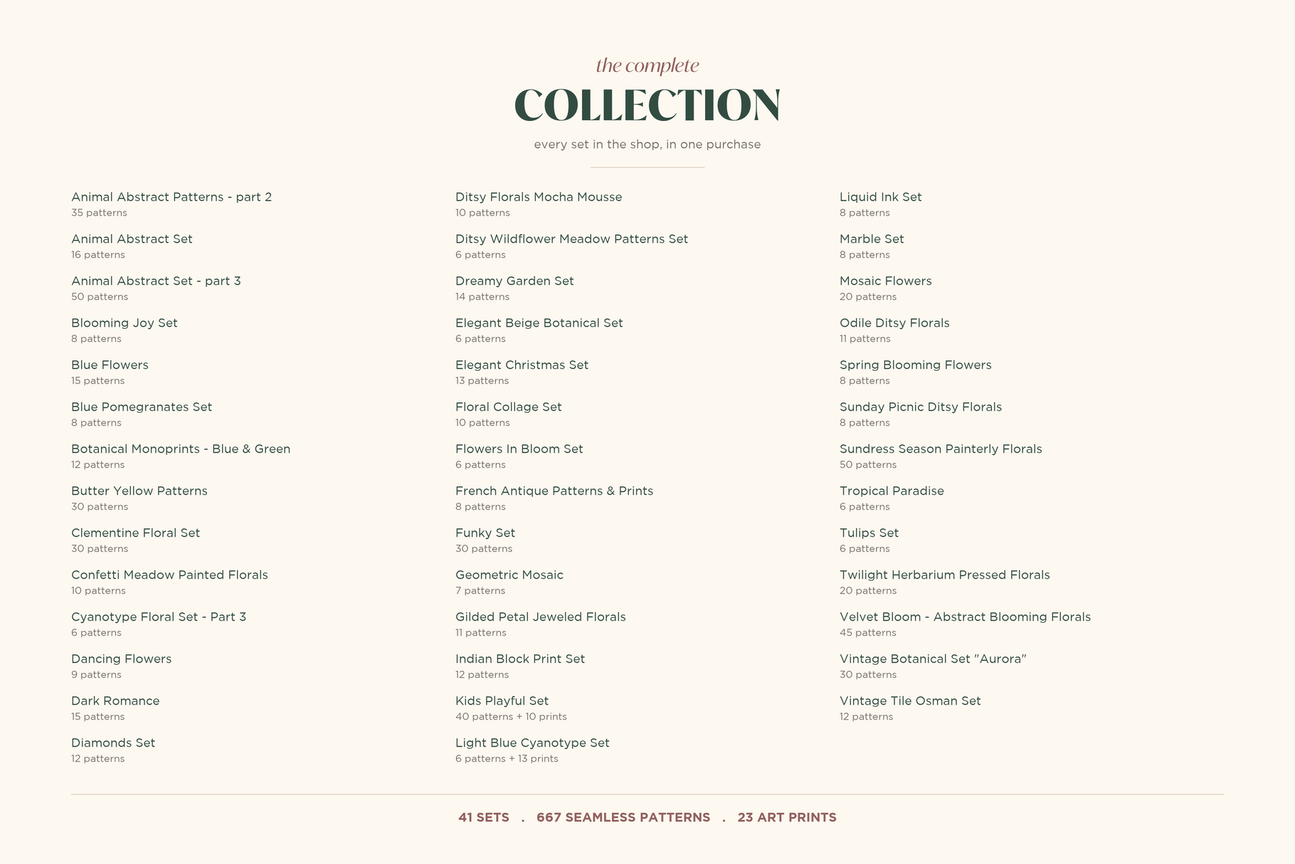 The Complete Patterio Collection: Every pattern set in the shop, in one purchase. - image 10